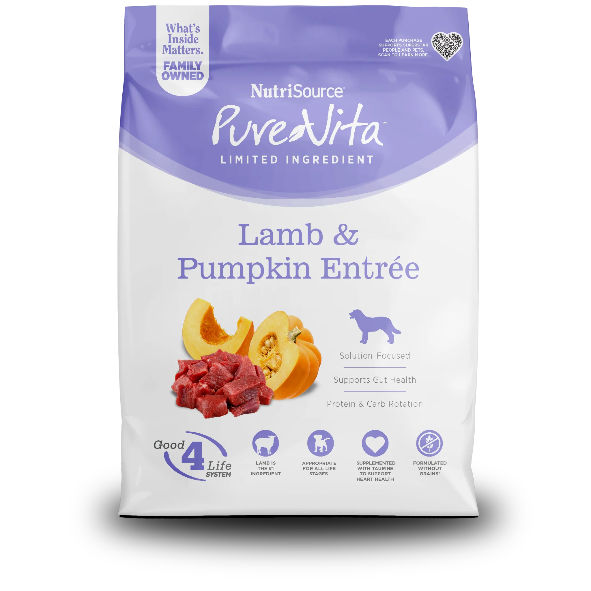 All Breed Dog Food